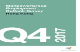 ManpowerGroup Employment Outlook Survey Hong Kong Q4 · Q4 2017. SMART JOB NO: 06572 QUARTER 1 2015 CLIENT: ... Finance, Insurance & Real Estate sector employers report upbeat hiring