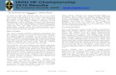 IARU HF Championship 2016 Results IARU Web...2016 IARU HF Championship Full Results – Version 2.01 Page 1 of 12 This year your “No doubt who won this contest -- Mother Nature.K4AB”