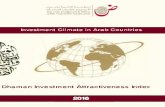 Investment Climate in Arab Countries - dhaman.netdhaman.net/en/wp-content/uploads/sites/3/2016/09/Climate...Arab States in terms of foreign investment flows and their level of attractiveness