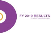 FY 2019 RESULTS - Ageas 19...Highest full-year results ever Periodical financial information I FY 19 results I 19 February 2020 71.5 73.2 73.6 1.8 5.2 3.9 65.6 80.2 82.2 139.0 158.6