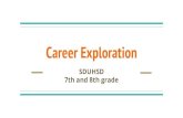 Career Explorationew.sduhsd.net/documents/Counseling/CA Career Zone Guidance Les… · 2St Profiler: 30 Question - Mini Profiler: 60 Question - Short If you are looking to take the