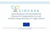Coordination of International Research Cooperation on soil ...€¦ · Consortium (IRC) on agricultural soil carbon and draft a work plan. The Global Soil Partnership (GSP), the GRA,