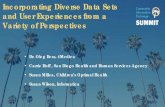 Incorporating Diverse Data Sets and User Experiences from ...211sandiego.org/wp-content/uploads/2018/04/Incorporating-Diverse-… · Incorporating Diverse Data Sets and User Experiences