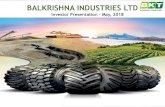 BALKRISHNA INDUSTRIES LTD...Net Forex Gain/(Loss) = A + B 66 43 263 123 Other Income and Net Forex Gain/(Loss) Particulars (Rs. Cr) Standalone Q4FY18 Q4FY17 FY18 FY17 Exchange Difference