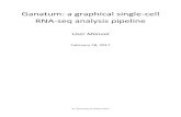 Ganatum: a graphical single-cell RNA-seq analysis pipelinegarmiregroup.org/granatum/Granatum_manual_0.94_no_setup.pdf · 1. Introduction Granatum is graphically driven analysis platform
