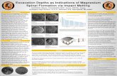 Excavation Depths as Indications of Magnesium Spinel ...€¦ · Kickapoo High School, 3710 S. Jefferson Ave, Springfield, MO 65807 Introduction Research and Data Conclusions References
