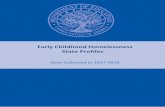 Early Childhood Homelessness State Profilessnapshot of early childhood data available for children who are experiencing homelessness in each state, plus the District of Columbia and