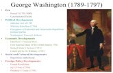 George Washington (1789-1797)...George Washington (1789-1797) • Era – Period 3 (1754-1800) – Constitutional Period • Political Developments – Judiciary Act of 1789 – Whiskey