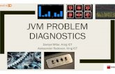 JVM PROBLEM DIAGNOSTICSJVM... · – Memory JVM monitoring Demo: GC algorithms & heap dump analysis JVM tuning flags Performance testingtools. Top performance problems Database –