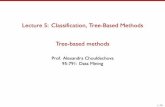 Lecture5:Classification,Tree-BasedMethods Tree-basedmethodsachoulde/95791/lectures/lecture05/le… · Lecture5:Classification,Tree-BasedMethods Tree-basedmethods Prof.AlexandraChouldechova