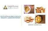 SOUTH AFRICAN SNACK BISCUITS INDUSTRY LANDSCAPE …€¦ · business-to-business (B2B) market research to ensure smarter, more-profitable business decisions are made with reduced