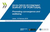 2019 OECD ECONOMIC SURVEY OF PORTUGAL2010. 2015. 2020. 2025. 2030. 2035. 2040. 2045. 2050. Continued consolidation effort. Continued consolidation effort and not offsetting increase