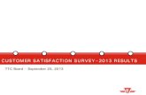 CUSTOMER SATISFACTION SURVEY–2013 RESULTS€¦ · CUSTOMER SATISFACTION SURVEY–2013 RESULTS TTC Board – September 25, 2013 • Background and methodology • Respondent profile