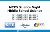 MCPS Science Night Middle School Science Investigations in ...montgomeryschoolsmd.org/uploadedFiles/science-night/Middle School NGSS.pdfNew Curriculum 2015 2016 Inv. in Science 8: