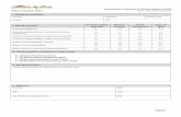 Administrative Evaluation of Contract Librarian Faculty ...€¦ · Administrative Evaluation of Contract . Librarian. Faculty. Part 5 – Class Observation Feedback. This form will