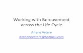 Working with Bereavement. Bergamo... · 1. Denial 2. Anger 3. Bargaining 4. Depression 5. Acceptance • Misunderstood or misinterpreted? Theories of grief, loss and bereavement: