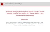 Remissions in Relapse/Refractory Acute Myeloid Leukemia ......Remissions in Relapse/Refractory Acute Myeloid Leukemia Patients Following Treatment with NKG2D CAR -T Therapy Without