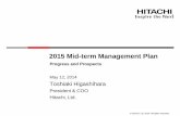 2015 Mid-term Management Plan - HitachiAdministration analysis Home treatment, Home care, Patient monitoring at home Various services by integrating securely -stored data in each care