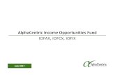 AlphaCentric Income Opportunities Fund IOFAX, IOFCX, IOFIXAlphaCentric Income Opportunities Fund July 2017 IOFAX, IOFCX, IOFIX. For Professional Use Only 2 About AlphaCentric Funds