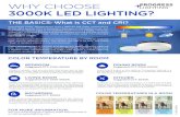 WHY CHOOSE 3000K LED LIGHTING? - hubbellcdn · 2018. 5. 22. · WHY CHOOSE 3000K LED LIGHTING? 2000K 3000K 4500K 6500K 9000K+ candle light sun light day light BEDROOM Suggested CCT: