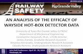 AN ANALYSIS OF THE EFFICACY OF WAYSIDE HOT-BOX … · Joint Rail Conference - April 18 - 20, 2018 Pittsburgh, PA AN ANALYSIS OF THE EFFICACY OF WAYSIDE HOT-BOX DETECTOR DATA 1 JRC2018-6218