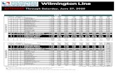 Wilmington Line · 2020. 5. 29. · ESSENTIAL SERVICE SCHEDULE EFFECTIVE SUNDAY, MARCH 29, 2020 UNTIL FURTHER NOTICE (7 DAYS A WEEK) Zone Services Train Number Stations Wilmington