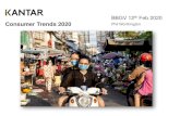 Consumer Trends 2020 - vrs.vn · Consumer Trends for Today 1. Taking into account regional differences 2. Consumers love new launches but they are risky 3. Consumers have gone digital