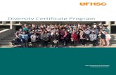 Diversity Certificate Program · The University of Tennessee Health Science Center Diversity Certificate Program Application Applicant Information Full Name: DOB: Last First M.I.