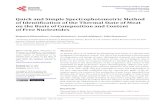 Quick and Simple Spectrophotometric Method of …Spectrophotometric Methods, Defrost Modes How to cite this paper: Dibirasulaev, M., Belozerov, G., Arkhipov, L. and Stoyanova, L. (2018)