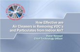 How Effective are Air Cleaners in Removing VOC’s and ...nafahq.org/wp-content/meetings/2007AnnualConvention/How Effecti… · ASHRAE Std. 145.1P : Portable air cleaner. ANSI/AHAM
