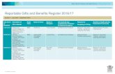 Reportable Gifts and Benefits Register 2016/17 - Metro North …€¦ · 28/09/2016 Two exercise bikes for RBWH Mental Health Wards G & I $2,500 RBWH Foundation Lisa Jones on behalf