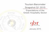 Tourism Barometer Snapshot Q1 2015 - GBR Consulting 2015 Q1.pdf · Q1 2015. Only 1 out of 5 hoteliers are expecting decreases. For the market in general hoteliers are equally optimistic