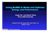 Using MuMMI to Model and Optimize Energy and Performance€¦ · 0 10 20 30 40 50 60 70 80 90 100 Runtime System Power CPU Power Memory Power ) Models Counter Ranking for Original