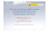 CO2, CH4, and CO with CRDS technique at the Izaña Global ... · Acquisition of a CRDS for CO 2, CH 4 and CO • At the end of 2015, a CO2/CH4/CO CRDS was installed at the Izaña