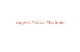 Support Vector Machinessrihari/CSE555/SVMs.pdfSVM Discussion Overview 1. Importance of SVMs 2. Overview of Mathematical Techniques Employed 3. Margin Geometry 4. SVM Training Methodology