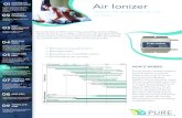 01 INDOOR AIR QUALITY AUDIT Air Ionizer · Air Ionizer Kills airborne viruses & bacteria Neutralizes odors Easy add-on to most HVAC systems Eco-friendly & uses no ozone 02 AIR DUCT