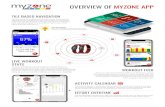 Overview of Myzone App - Amazon S3 · OVERVIEW OF MYZONE APP TILE BASED NAVIGATION The grid based tile navigation is the main screen of the Myzone app that lets you navigate through