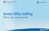 Dental Office Staffing · The number of dental professionals has lagged behind demand for dental services, resulting in higher competition amongst dental offices for top dental staff.