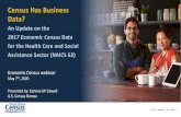 Census Has Business Data? · 5/7/2020  · Census Has Business Data? An Update on the 2017 Economic CensusData for the Health Care and Social Assistance Sector (NAICS 62) Economic