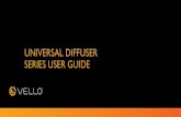UNIVERSAL DIFFUSER SERIES USER GUIDE - B&H Photohot spots and produces soft, even illumination • Compatible with all camera modes (Auto, Aperture Priority, etc.) • Fits most cameras