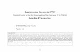 Astellas Pharma Inc6f212d4...Astellas Pharma Inc. - Q1/FY2019 Financial Results - Pipeline list - Cautionary Notes In this material, statements made with respect to current plans,