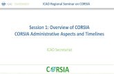 Session 1: Overview of CORSIA CORSIA Administrative ......1.1 Attribution of international flights to aeroplane operators . 1.2 Attribution of an aeroplane operator to a State . 1.3