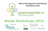 Waste Workshops 2016 - Ghawardgreenhospitality.ie/wp-content/uploads/2016/04/Waste... · 2016. 5. 6. · 4 Waste Management (Facility Permit and Registration) Regulations 2007 5 Litter