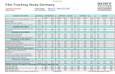 Summary Report Film Tracking Study Germany N T E R N A T I O N … · Summary Report March 30, 2009 10:32:29 AM U.S. Central Time (GMT/UTC -6) Film Tracking Study Germany - Page 1