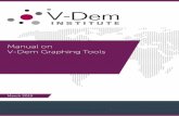 Manual on V-Dem Graphing Tools Graphing Tools v9.pdf Charts & Comparisons Tools These brand-new tools