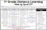 Week of April 20 - tippcityschools.com...IXL Math –3D Shapes, W.1-W.10 IXL Language Arts –Z.1 Additional Practice Ideas Brain Pop Jr. • Earth Day/Arbor Day • Solid Shapes Math