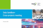 Data Sandbox+ Cross-projects meeting · 2020. 1. 20. · performance Value from data Getting the right data to the right people at the right time Rail operations and variability Reducing