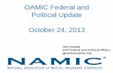 OAMIC Federal and Political Update October 24, 2013 · NAMIC •Largest P/C trade association with 1,400 member companies •More than 135,000,000 policyholders served •More than