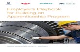 Employer’s Playbook for Building an Apprenticeship Program...vi Employer’s Playbook for Building An Apprenticeship Program1 Based on the needs of your business, you should consider