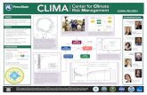 CLIMA Risk Center for Management Climate CLIMA.PSU · t Quantify Trade-Offs and Pareto Fronts Quantify Uncertainties Frame Decision Identify Vulnerabilities and Key Uncertainties